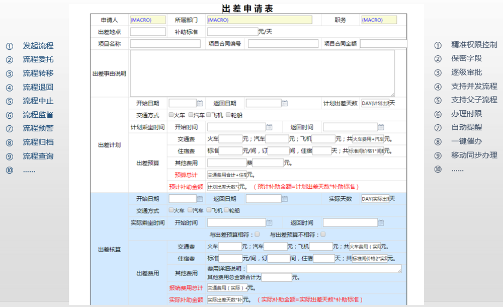 流程中心功能特性4.png