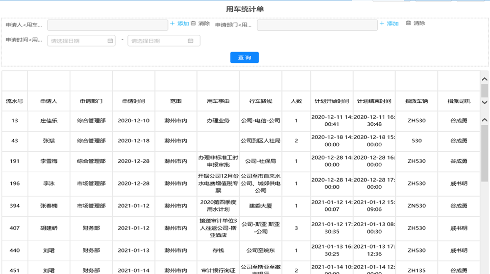 用车统计报表03.png