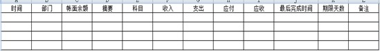 深入应用通达OA，建立“十万个为什么”资料库