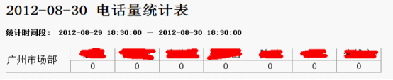 因孚网络，一流的企业信息化数据服务提供商