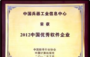 喜贺：中国兵器工业信息中心荣膺“2012中国优秀