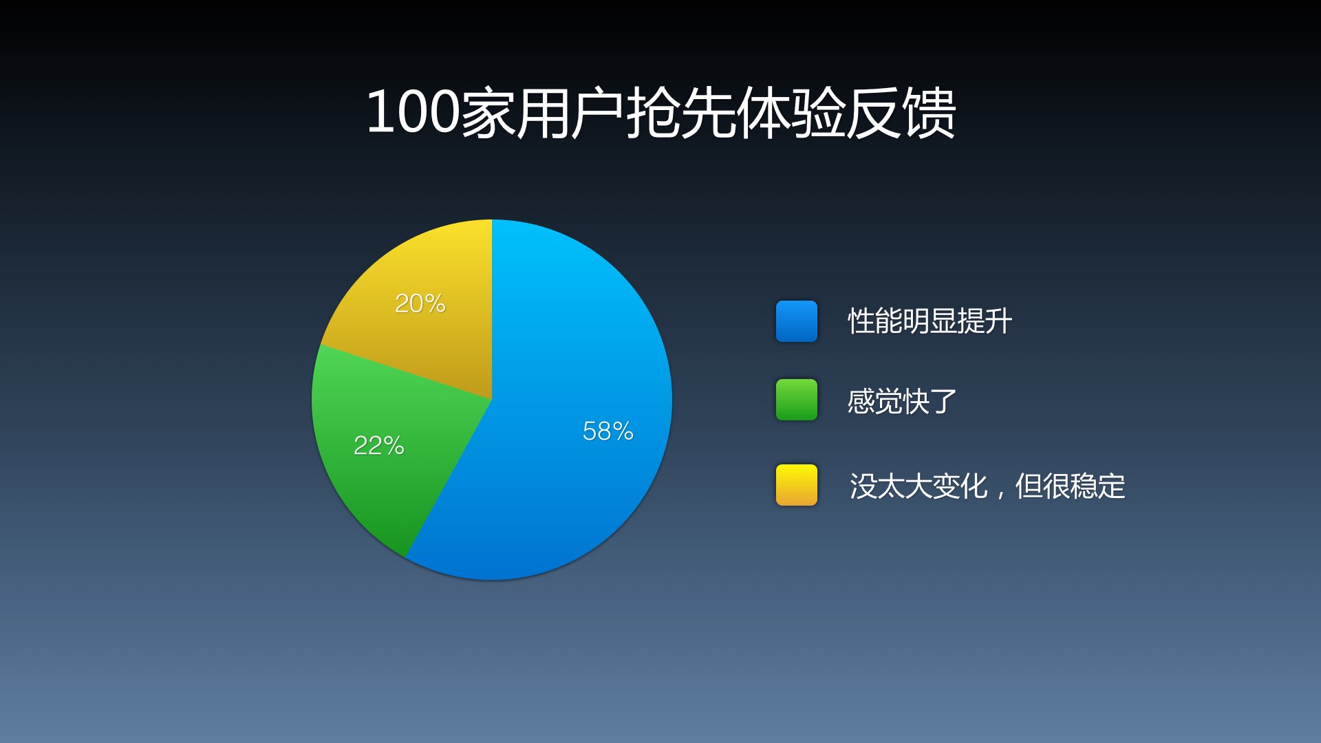 通达OA2015新品发布会.032.jpg