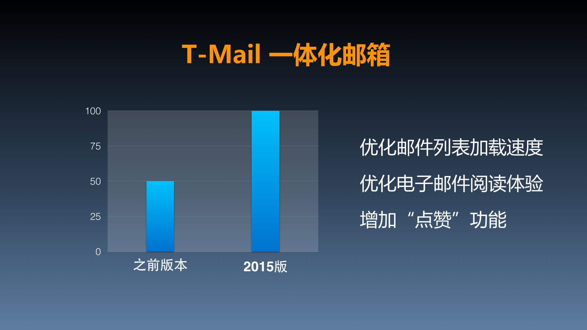 通达OA2015新品发布会.051.jpg