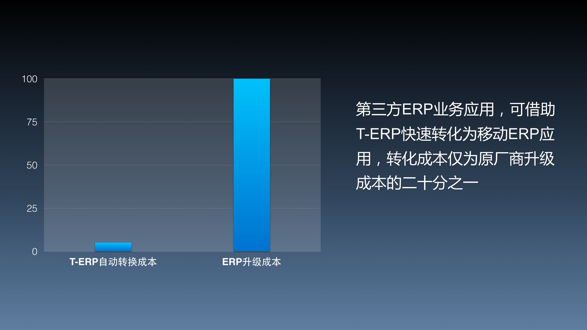 通达OA2015新品发布会.103.jpg