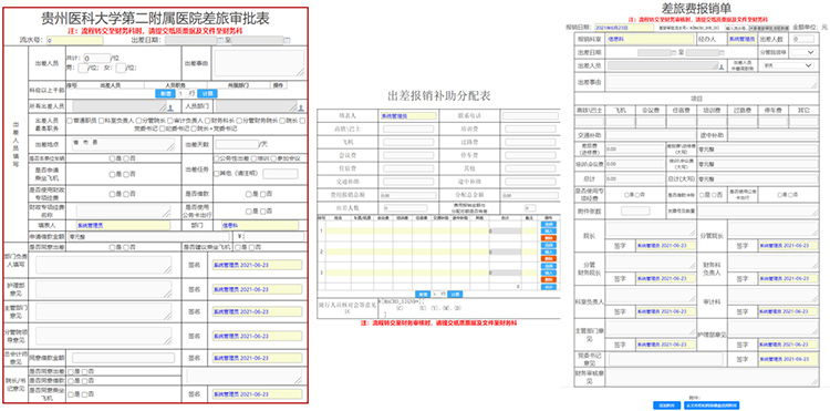 差旅费用报销