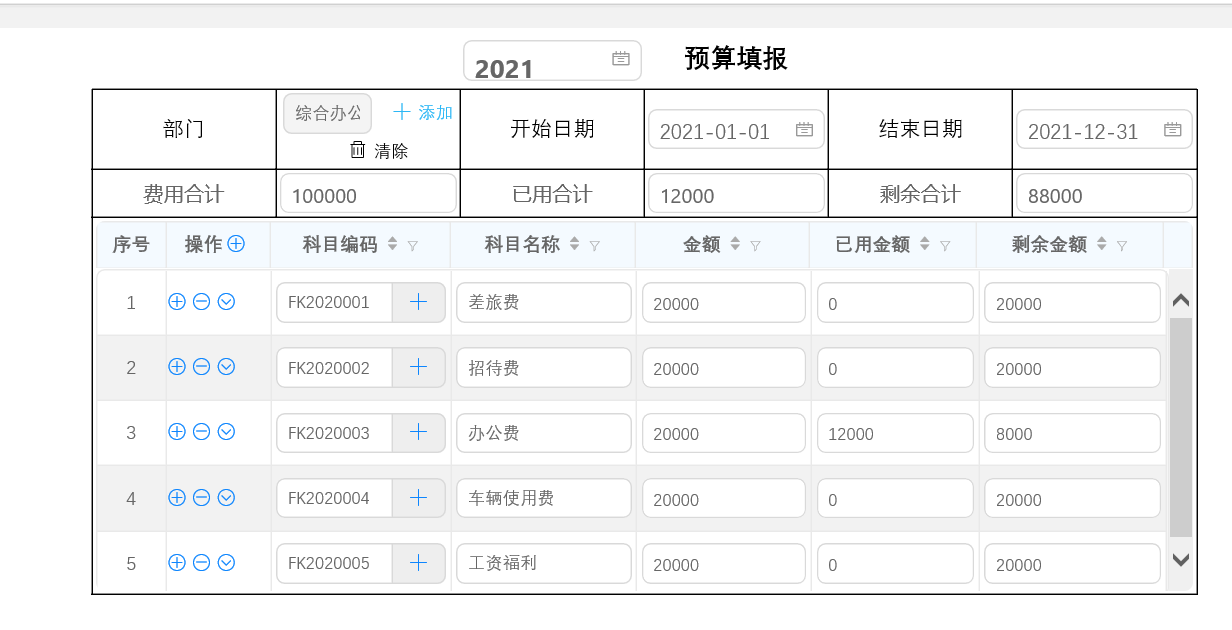 通达OA预算填报