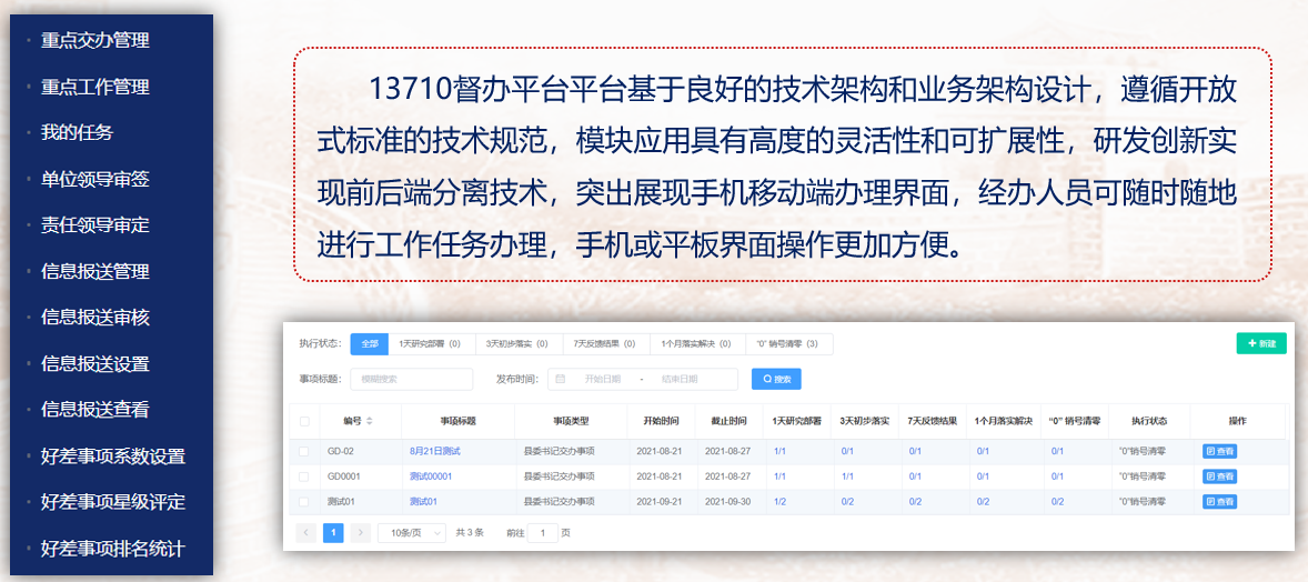 13710督办系统架构