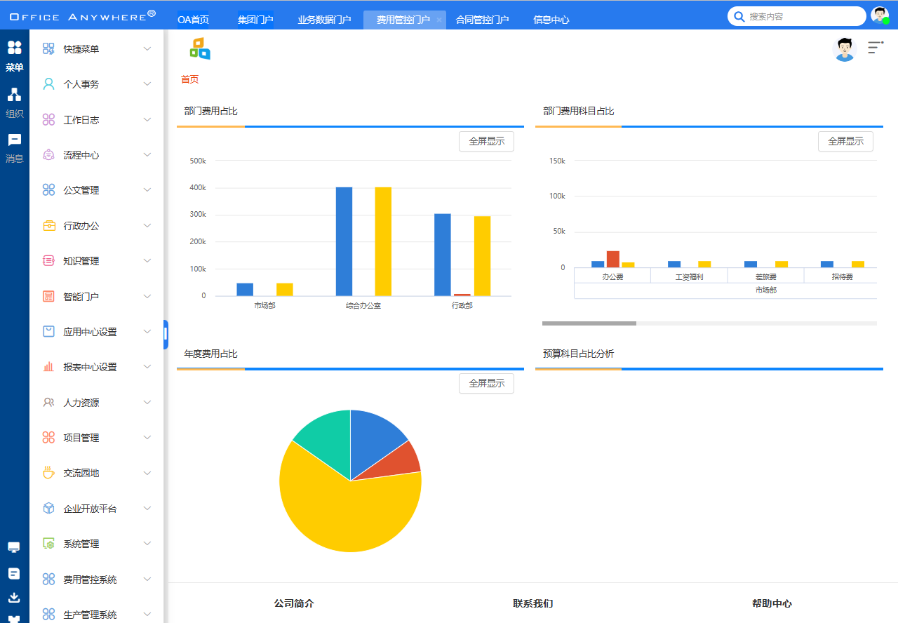 通达协同管理系统门户管理图3