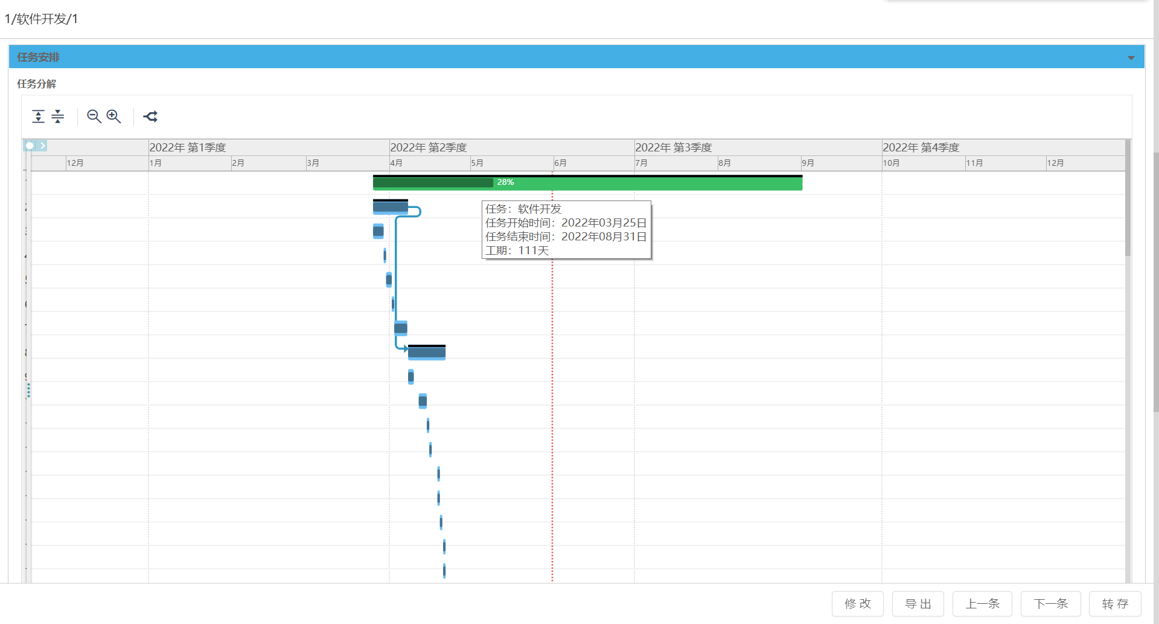 报表中心多级任务分解和甘特图2
