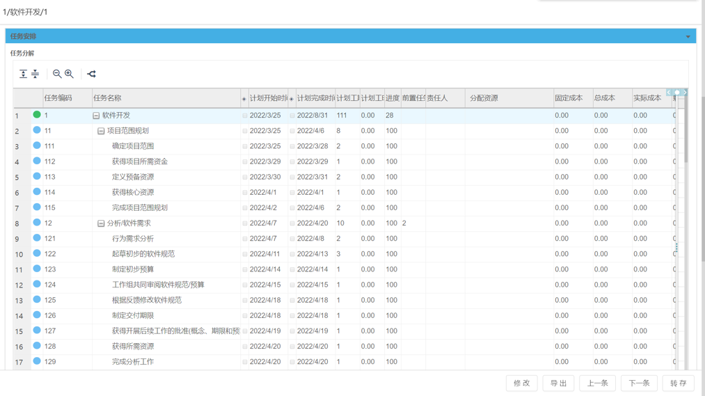 报表中心多级任务分解和甘特图3