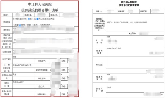 定制信息统计、功能新增等审批流程