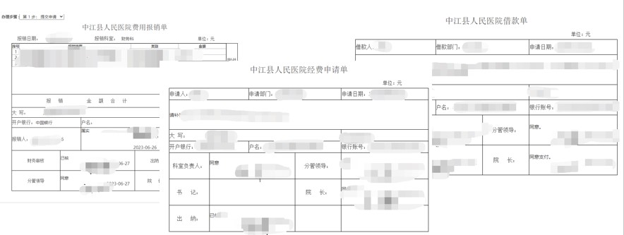 个性化定制费用报销单，依据费用报销审批流程