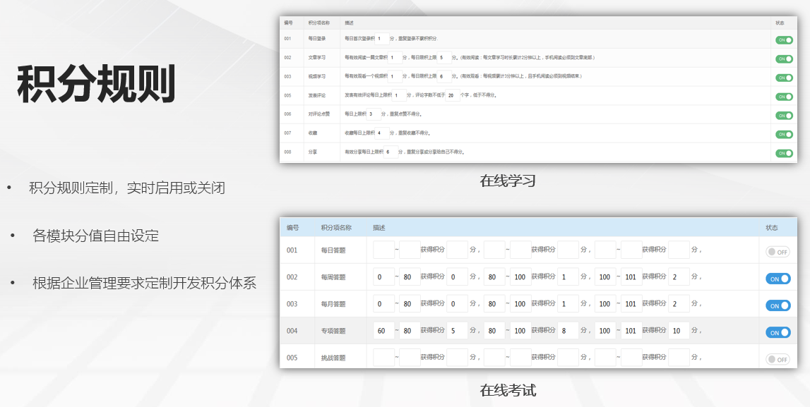 建立积分体系