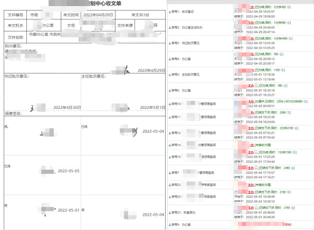 收文管理表单（包含省厅级收文与市级收文规程）