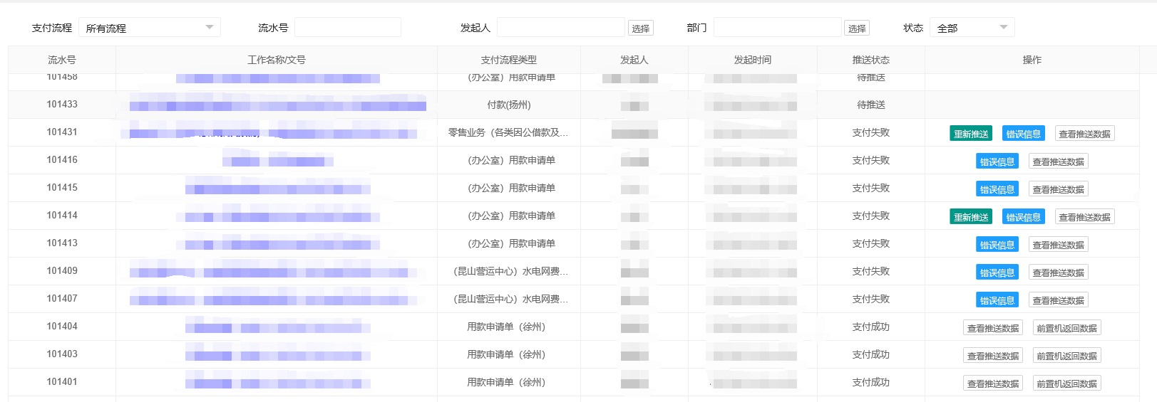 统后台有支付管理查询页面，能根据查询条件