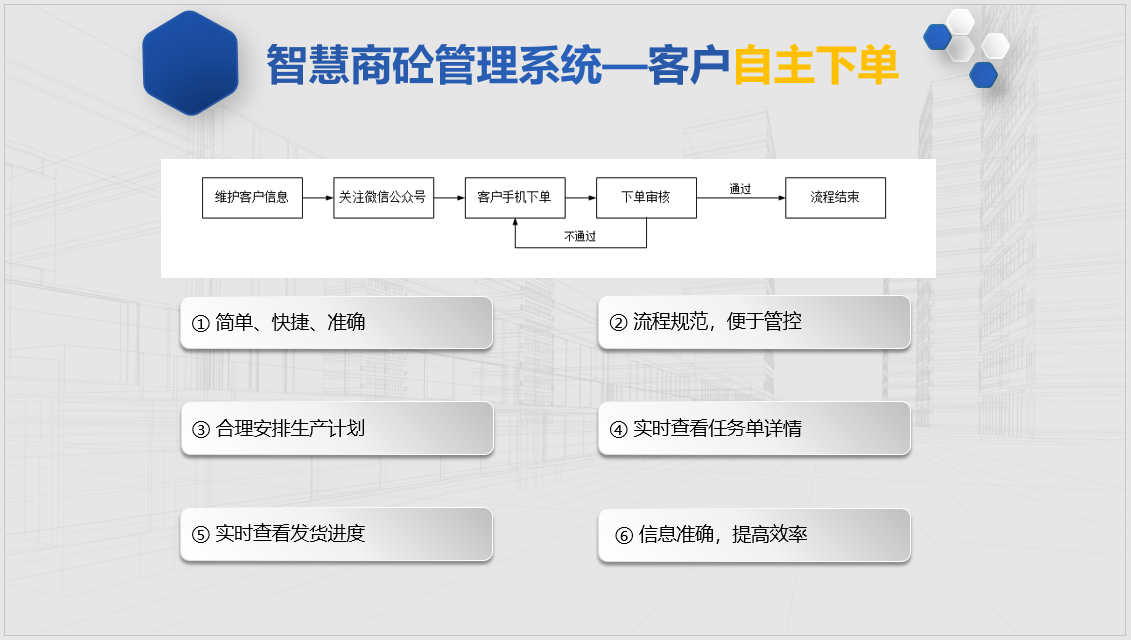 智慧商砼管理系统—客户自主下单1