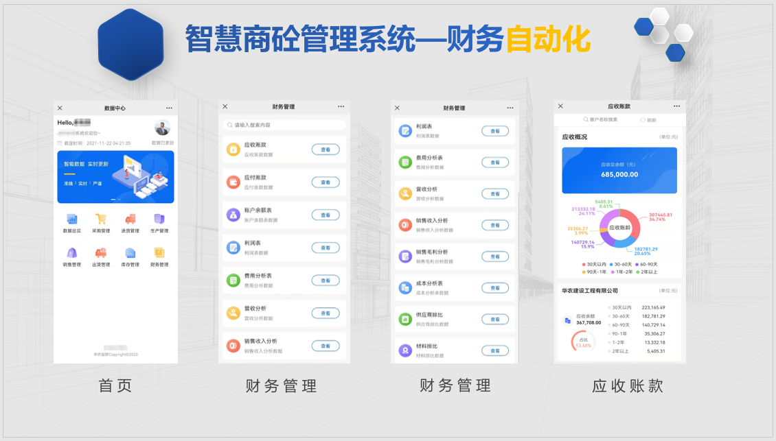 智慧商砼管理系统—财务自动化4