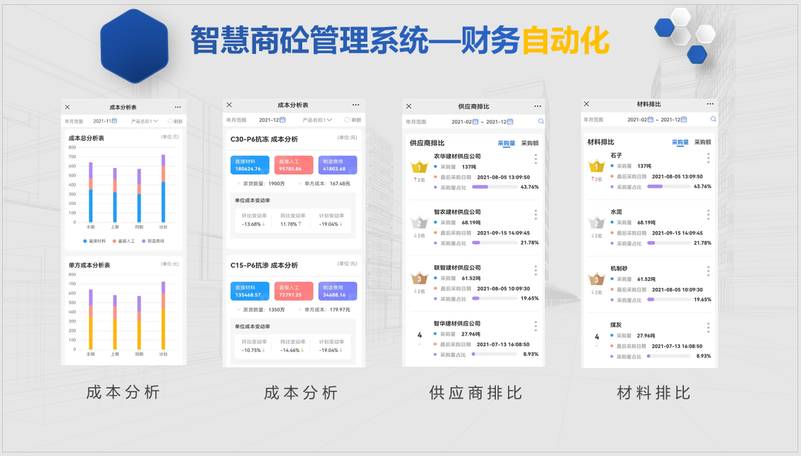 智慧商砼管理系统—财务自动化6
