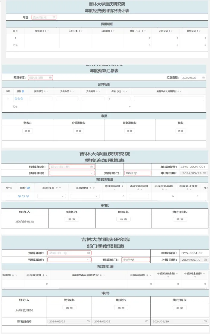 预算管理年度预算汇总表